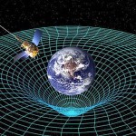 Quanten-Physik (commons.wikimedia.org)